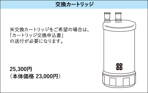 交換カートリッジ