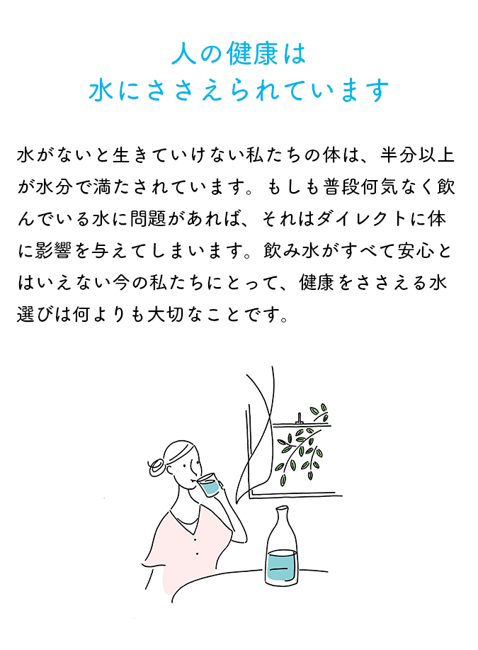 人の健康は水にささえられています