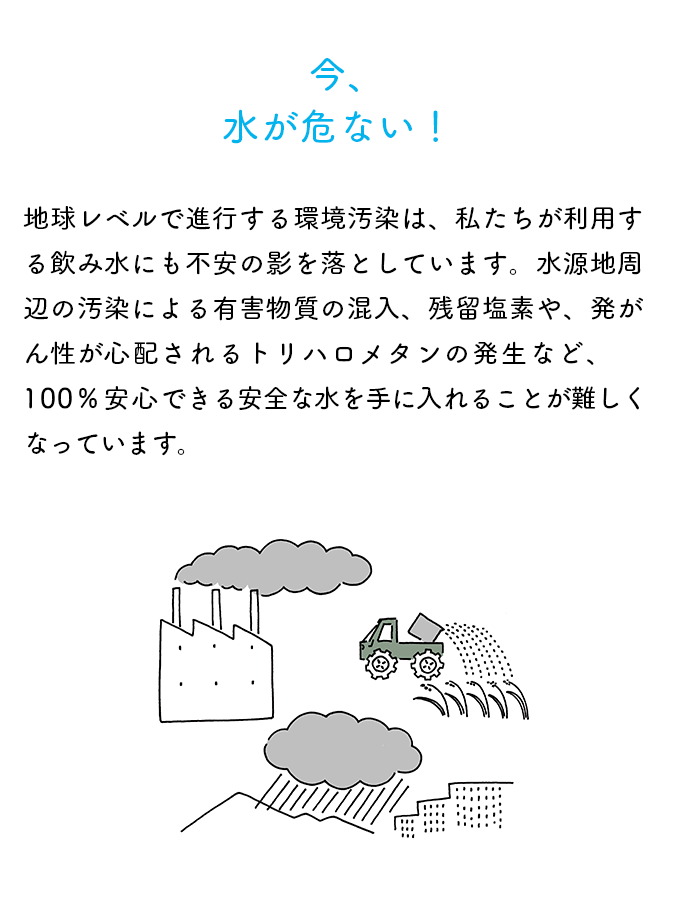 今、水が危ない!