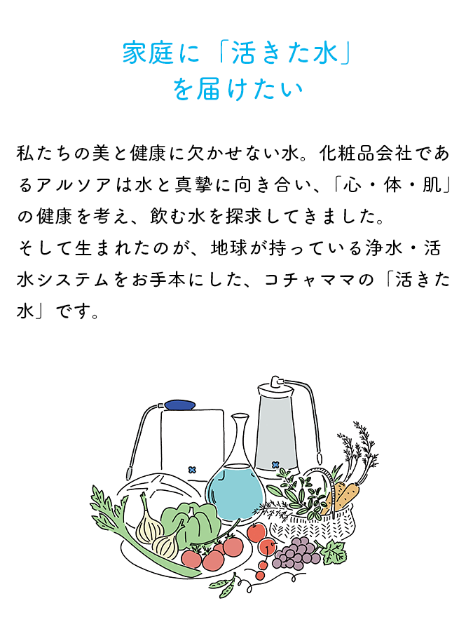 家庭に「活きた水」を届けたい